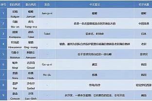 半岛中国体育官方网站首页下载截图4