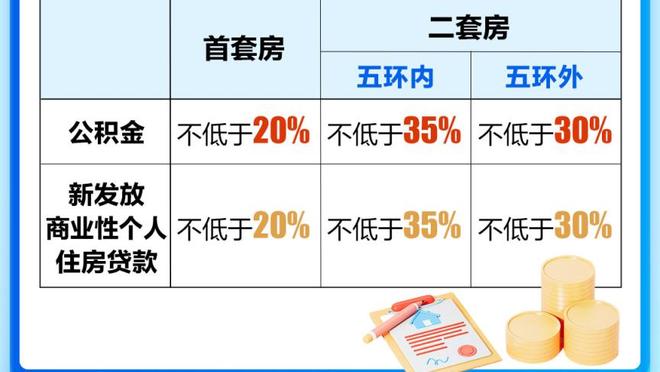 威利-格林：戴森和琼斯在防守端打出了统治力 他们能防任何人